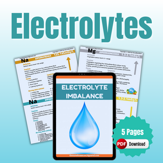 Electrolyte Imbalance (Digital-PDF)