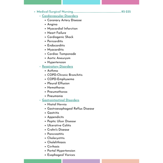 NURSING MEGA BUNDLE (Digital-PDF)