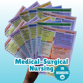 Ultimate MedSurg Bundle (Digital-PDF Files ONLY)