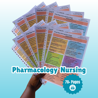 Pharmacology Study Guide (Digital-PDF)