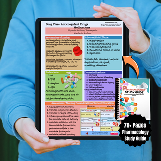 Pharmacology Nursing Study Guide (Digital-PDF)