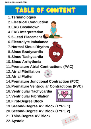 EKG Study Guide (Digital-PDF)