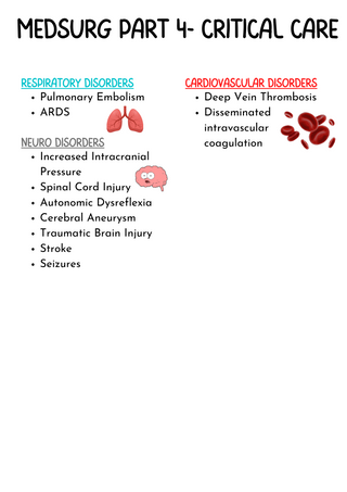 MedSurg Part 4 (Digital-PDF Files)