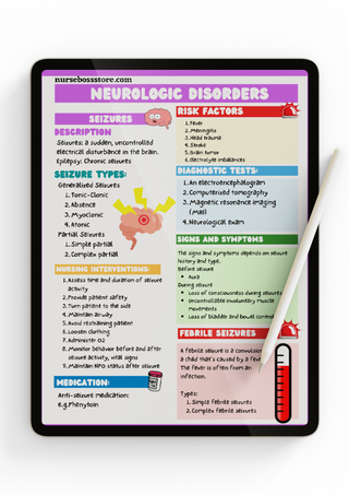Pediatric Disorders (Digital-PDF)