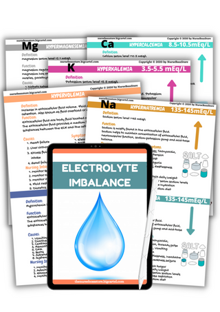 Electrolyte Imbalance (Digital-PDF)