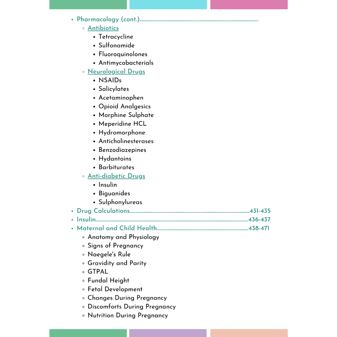 NURSING MEGA BUNDLE-ALL NOTES(Digital-PDF)