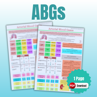 ABGs Cheat Sheet (PDF ONLY)