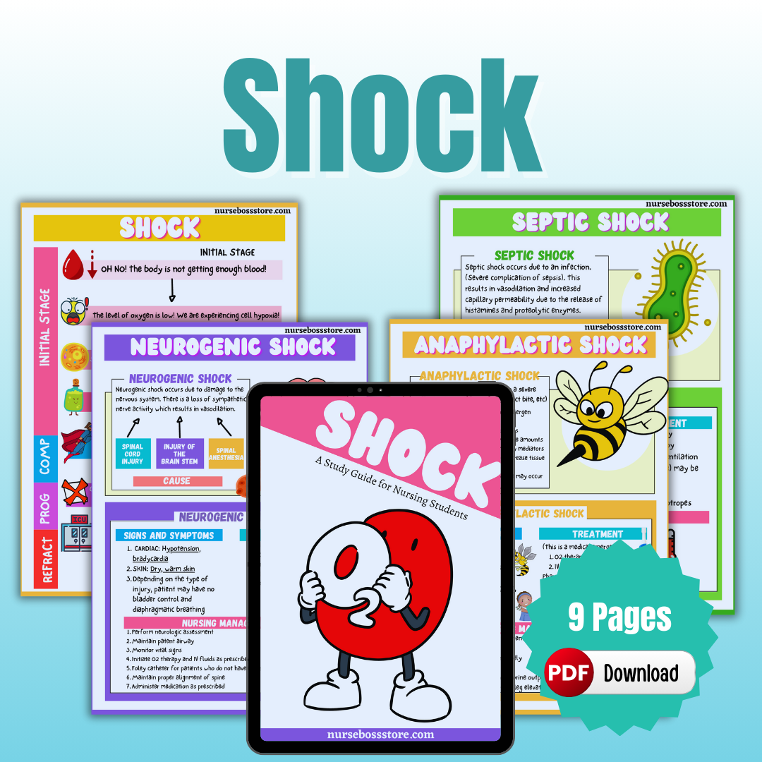 Shock Study Guide Shock Study Guide (DIGITAL-PDF) – nursebossstore