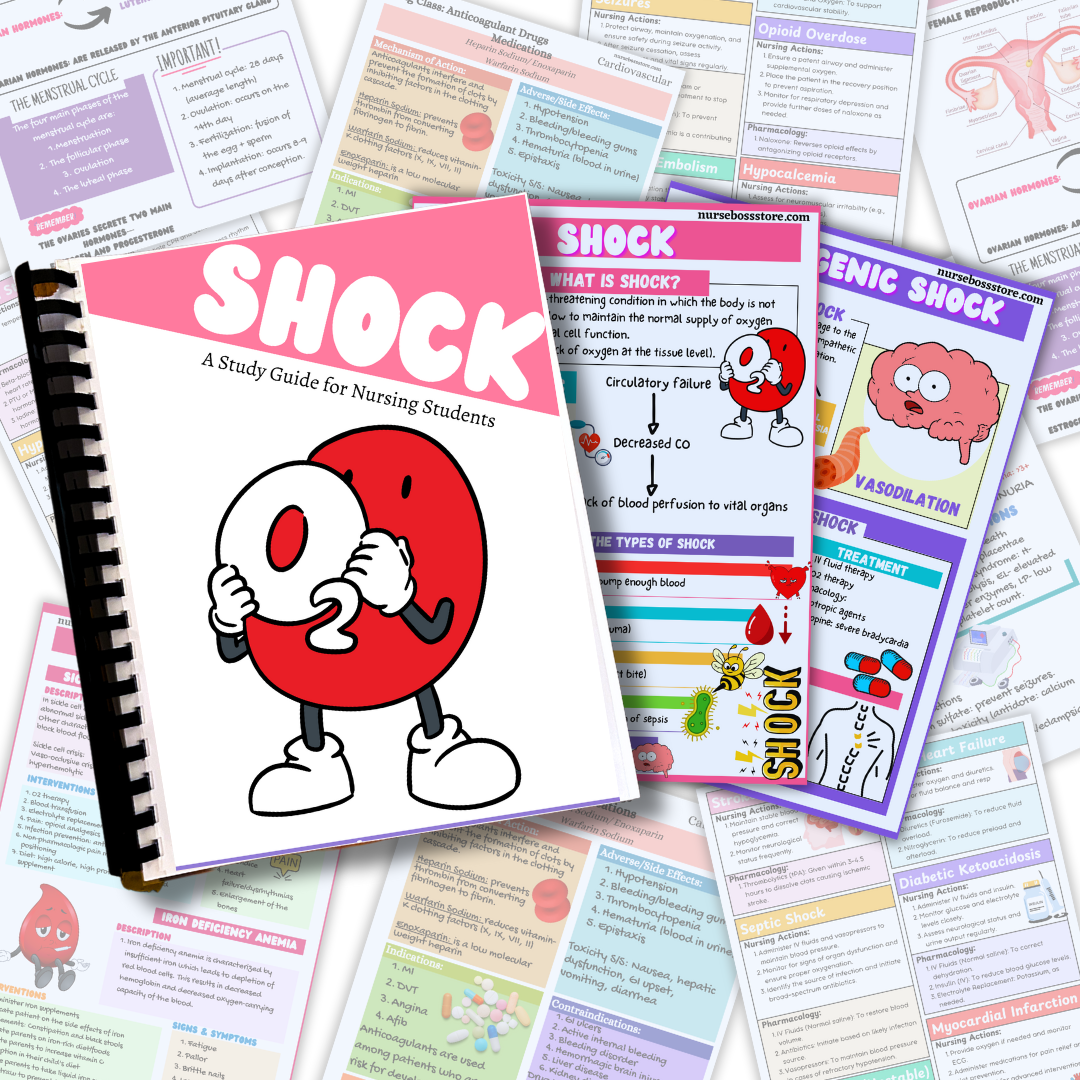 Shock Study Guide (DIGITAL-PDF)