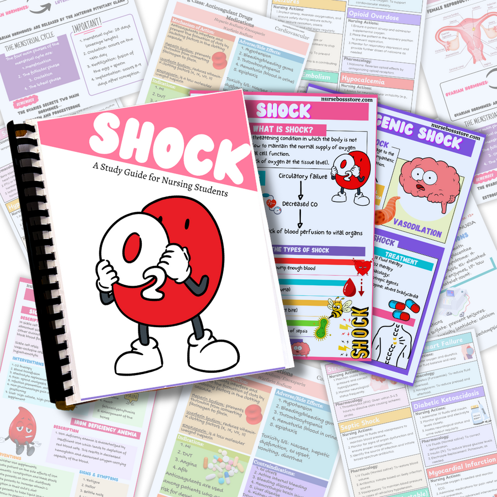 Shock Study Guide Shock Study Guide (DIGITAL-PDF) – nursebossstore