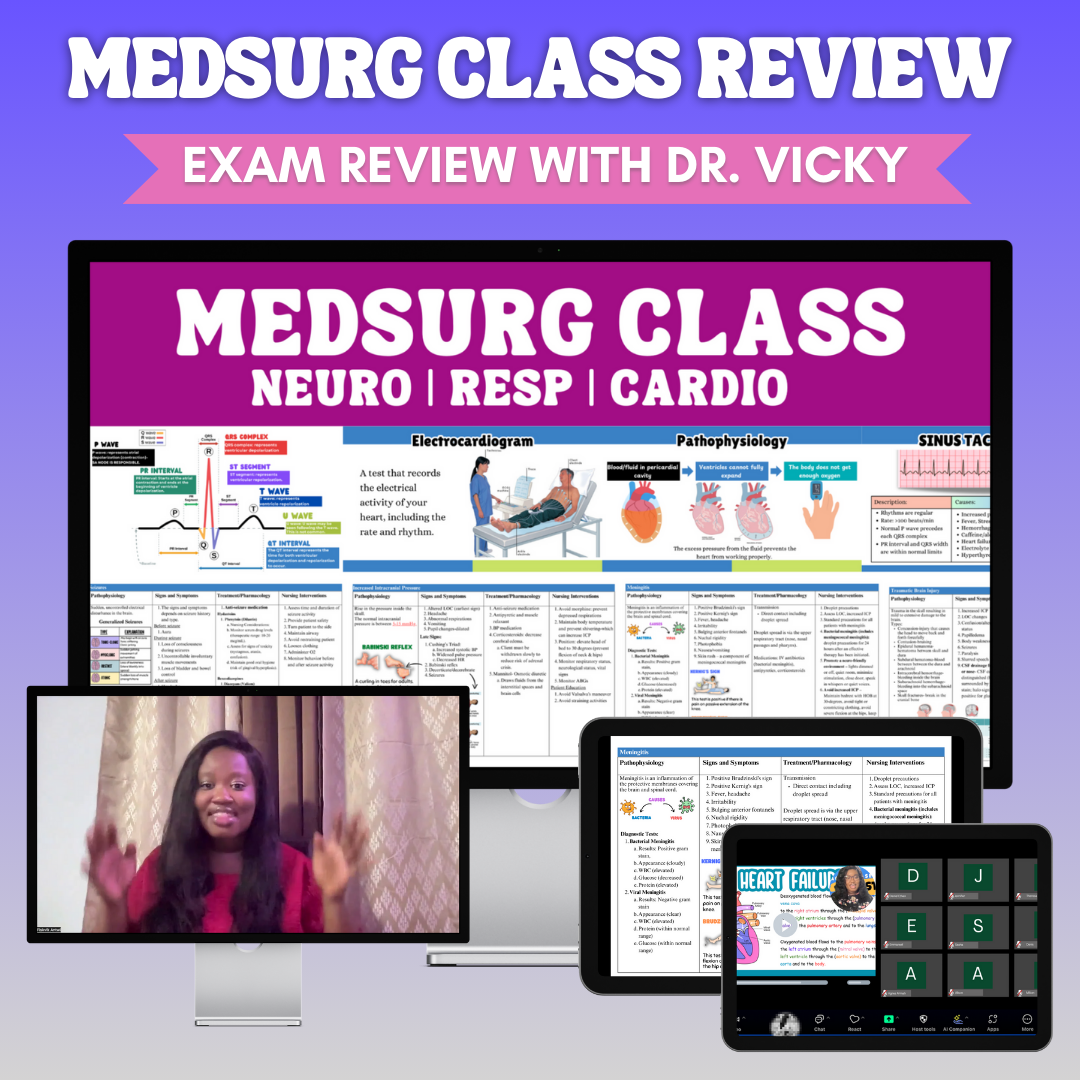 The Nursing Premium Bundle