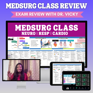 Med-Surg Review Class (Cardio, Resp and Neuro)