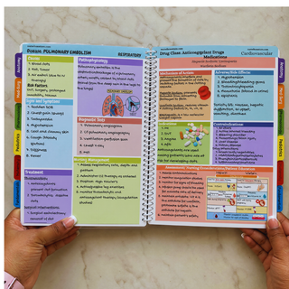 NURSING MEGA BUNDLE (Digital-PDF)