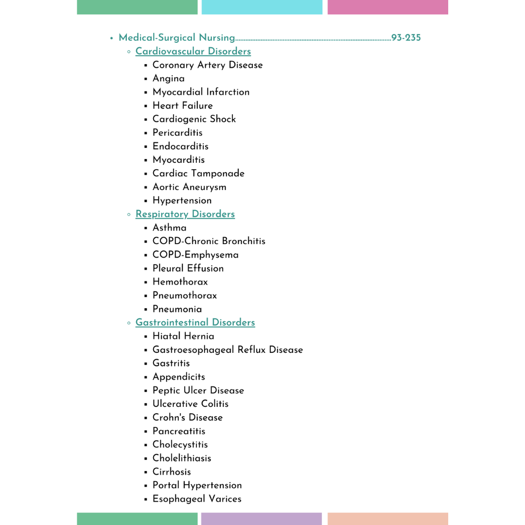 NURSING MEGA BUNDLE-ALL NOTES(Digital-PDF)