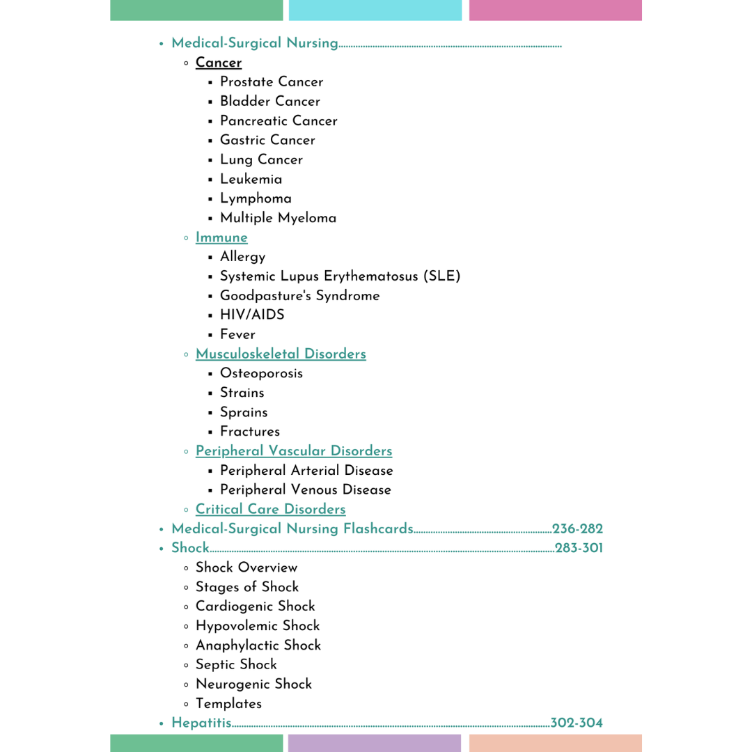 NURSING MEGA BUNDLE-ALL NOTES(Digital-PDF)