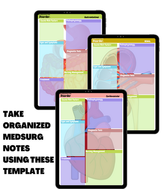 MedSurg Note-Taking Templates (Digital-PDF)