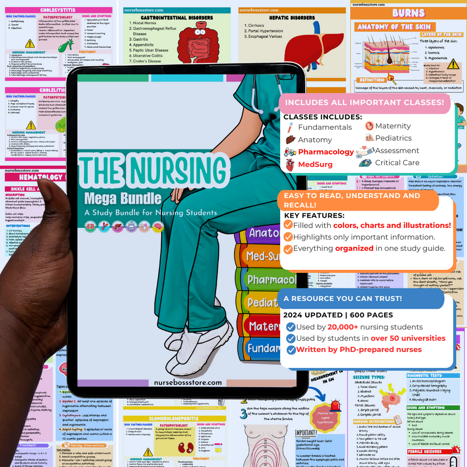 EKG Study Guide (Digital PDF) nursebossstore