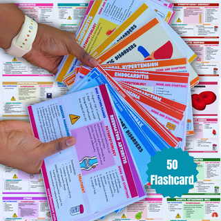 MedSurg Flashcards Part 1 (Digital-PDF)-Filled in