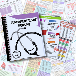 Fundamentals of Nursing (Digital-PDF)