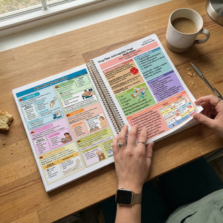 Nursing Mega + Exam Bundle (Digital-PDF