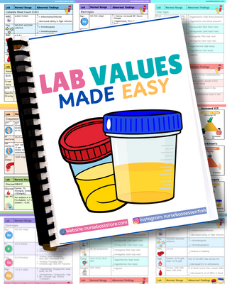 Lab Values (Digital-PDF)