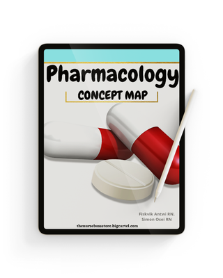 Pharmacology Concept Map (Digital-PDF)