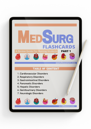 MedSurg Flashcards Part 1 (Digital-PDF)-Filled in