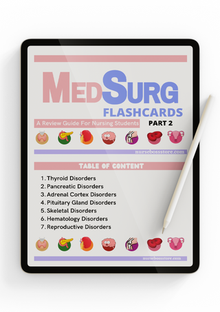MedSurg Flashcards Part 2 (Digital-PDF)-Filled In