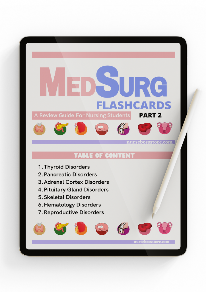 MedSurg Flashcards Part 2 (Digital-PDF)-Filled In – Nursebossstore