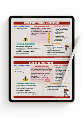 MedSurg Flashcards Part 2 (Digital-PDF)-Filled In