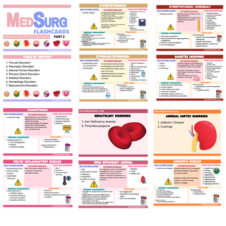 MedSurg Flashcards Part 2 (Digital-PDF)-Filled In