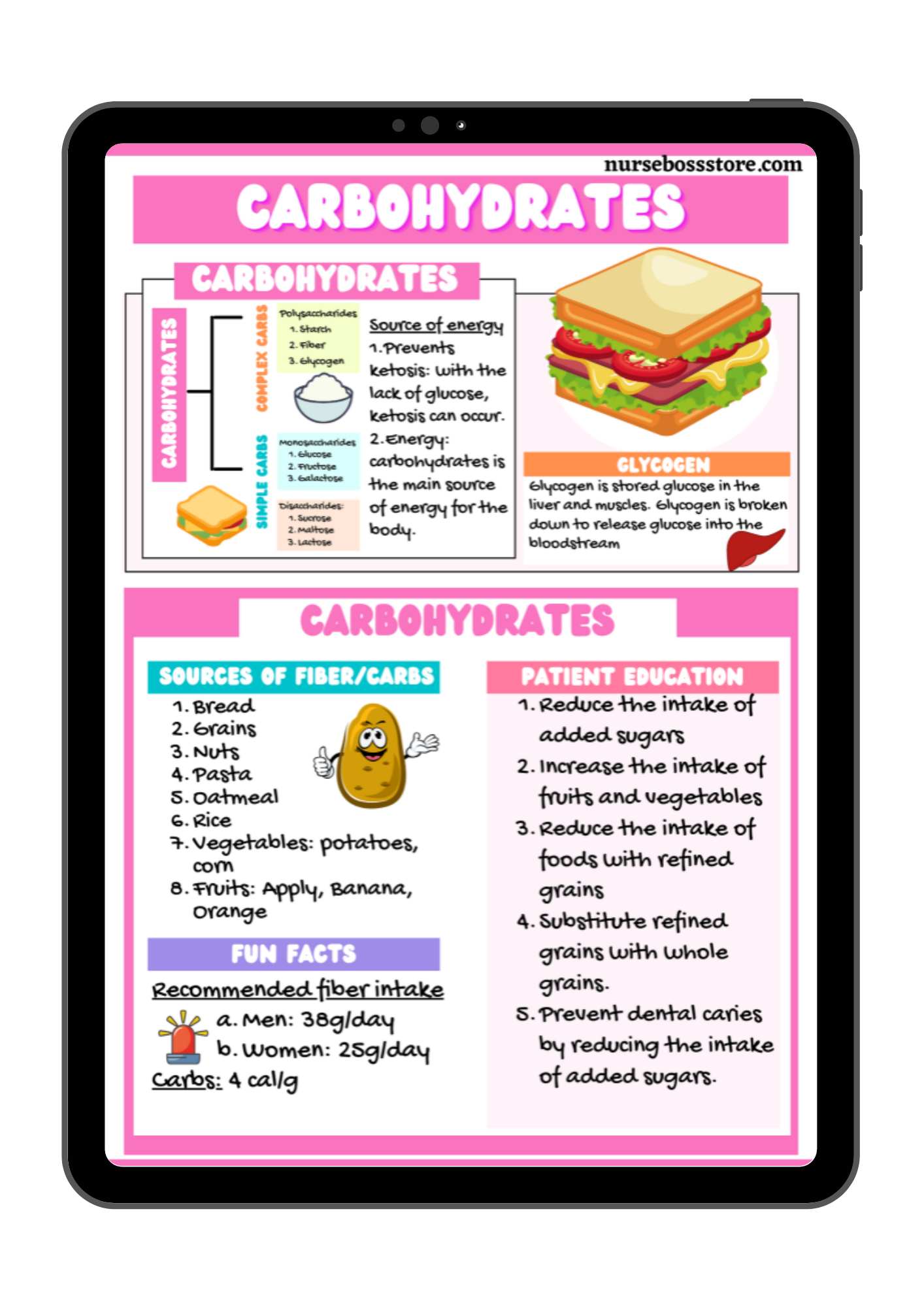 Nutrition Study Guide Examples Nutrition Study Guide (DIGITAL-PDF Files ONLY) – nursebossstore
