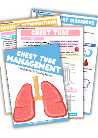 Chest Tube Management (Digital-PDF)