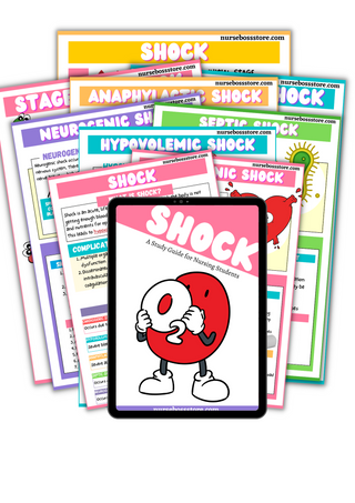Shock Study Guide (DIGITAL-PDF)